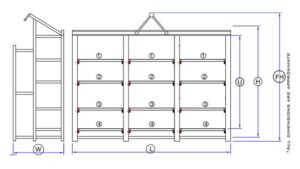 Mould Racks Cofiguraation 